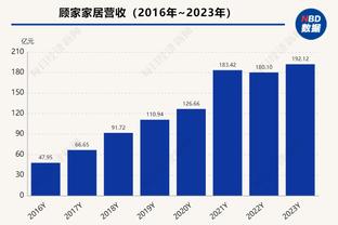 首节打完20-43落后23分！蒙蒂：比赛开局我们缺乏勇气&毅力&韧性